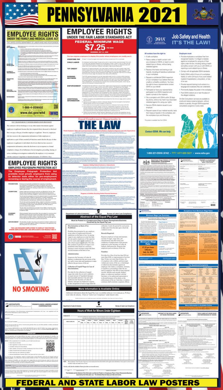 2021 Pennsylvania Labor Law Posters ⭐ | State, Federal, OSHA