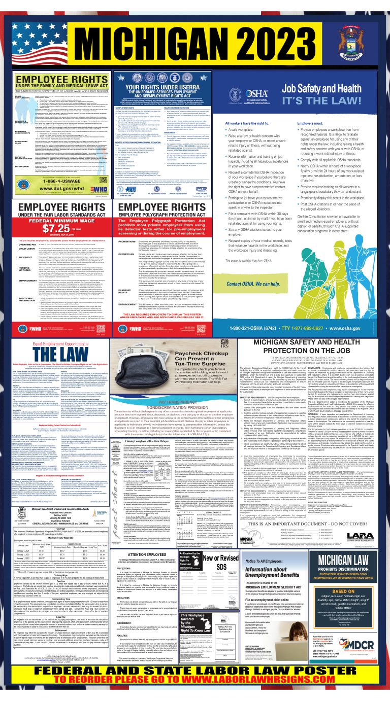 2023 Michigan Labor Law Posters ⭐ State, Federal, OSHA LABORLAWHRSIGNS